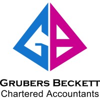 Grubers Beckett